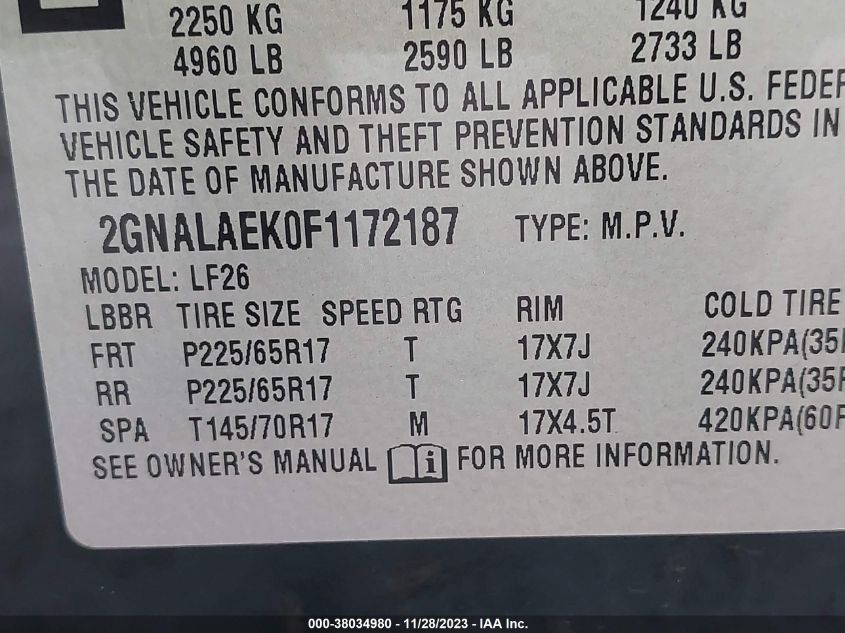 2015 CHEVROLET EQUINOX LS - 2GNALAEK0F1172187