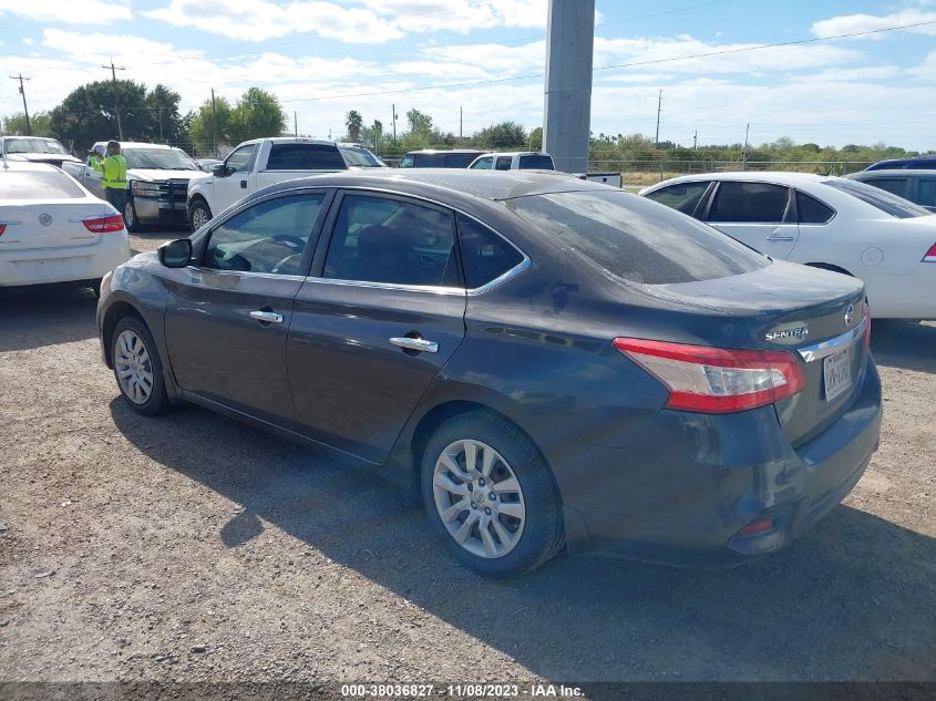 2014 NISSAN SENTRA SV - 3N1AB7AP2EY264341