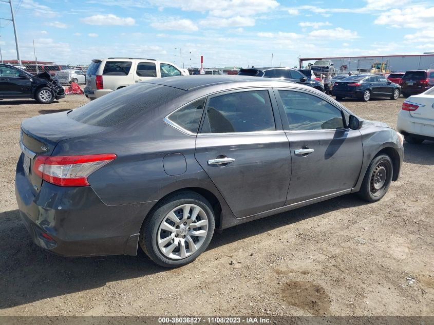 2014 NISSAN SENTRA SV - 3N1AB7AP2EY264341