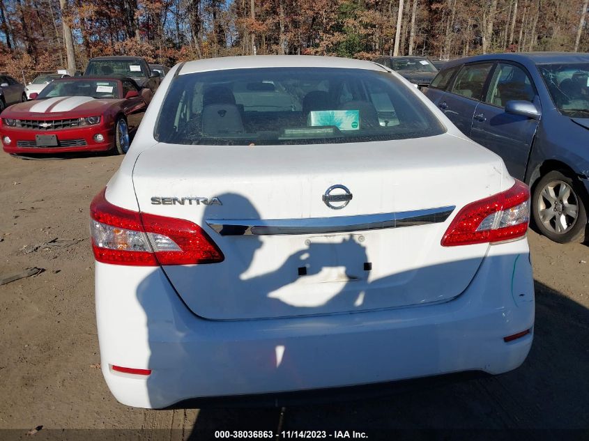 2015 NISSAN SENTRA S/SV/SR/SL - 3N1AB7AP1FY239996