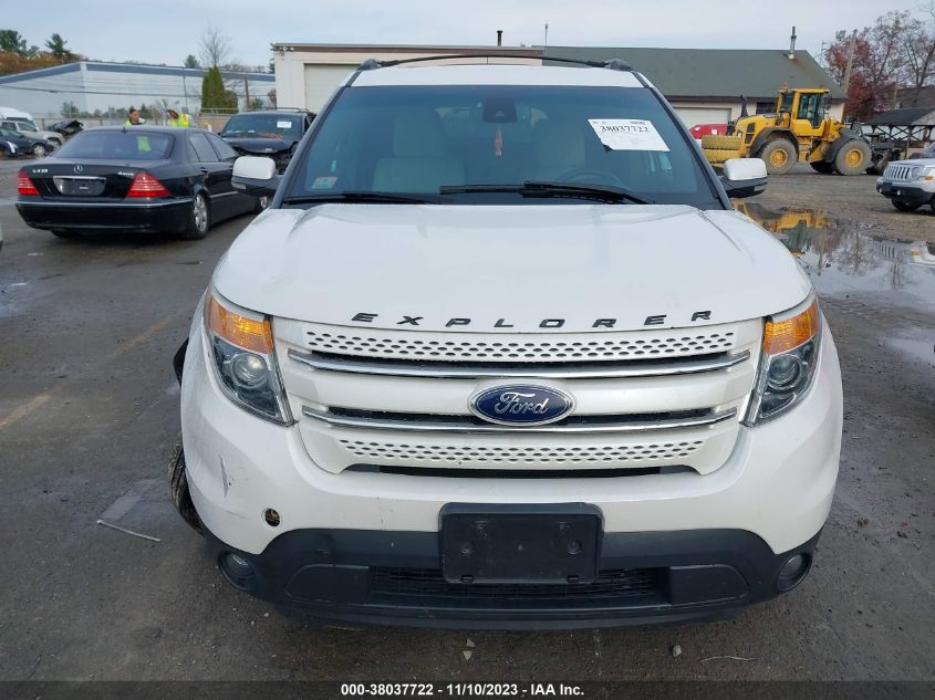 2013 FORD EXPLORER LIMITED - 1FM5K8F86DGB02357