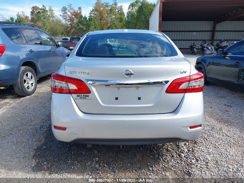 2015 NISSAN SENTRA S/SV/SR/SL - 3N1AB7AP9FL693720