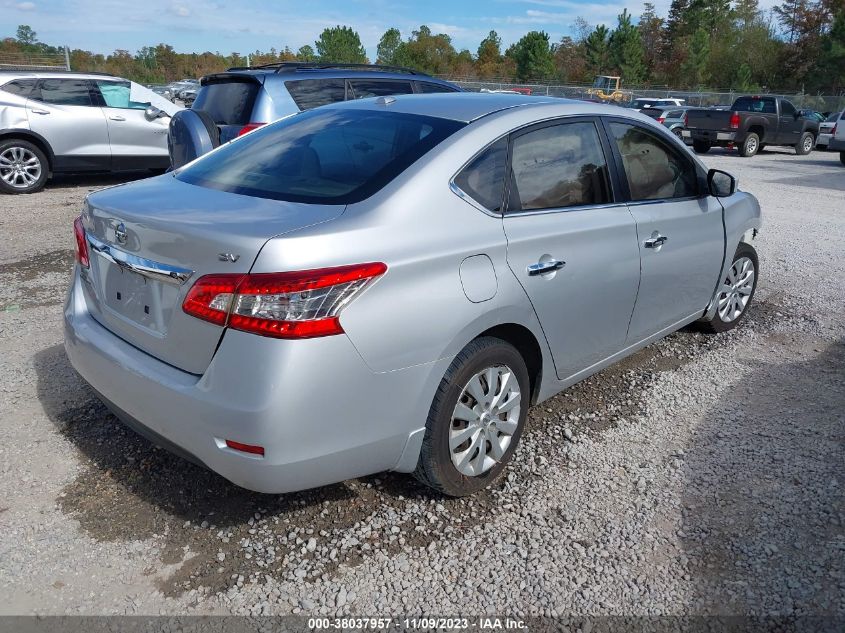 2015 NISSAN SENTRA S/SV/SR/SL - 3N1AB7AP9FL693720