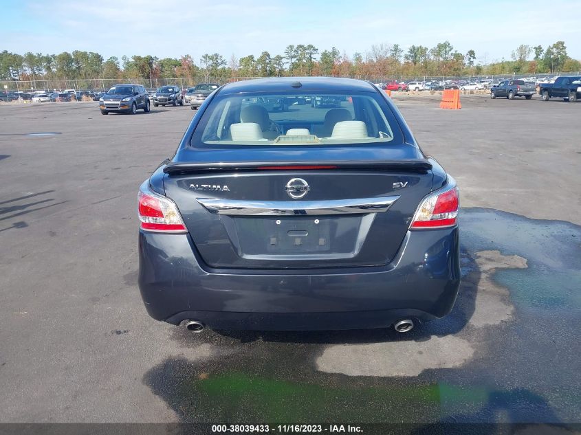 2015 NISSAN ALTIMA 2.5/S/SV/SL - 1N4AL3AP8FC240368