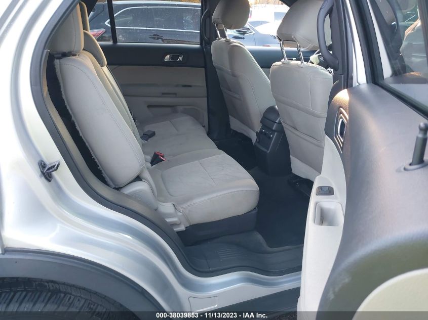 2013 FORD EXPLORER - 1FM5K8B83DGB71917