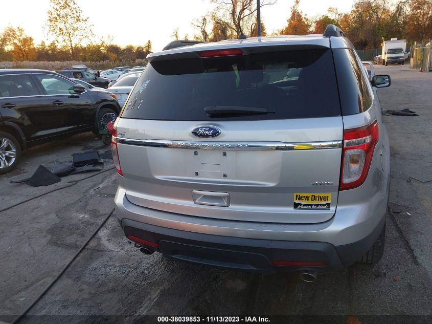 2013 FORD EXPLORER - 1FM5K8B83DGB71917