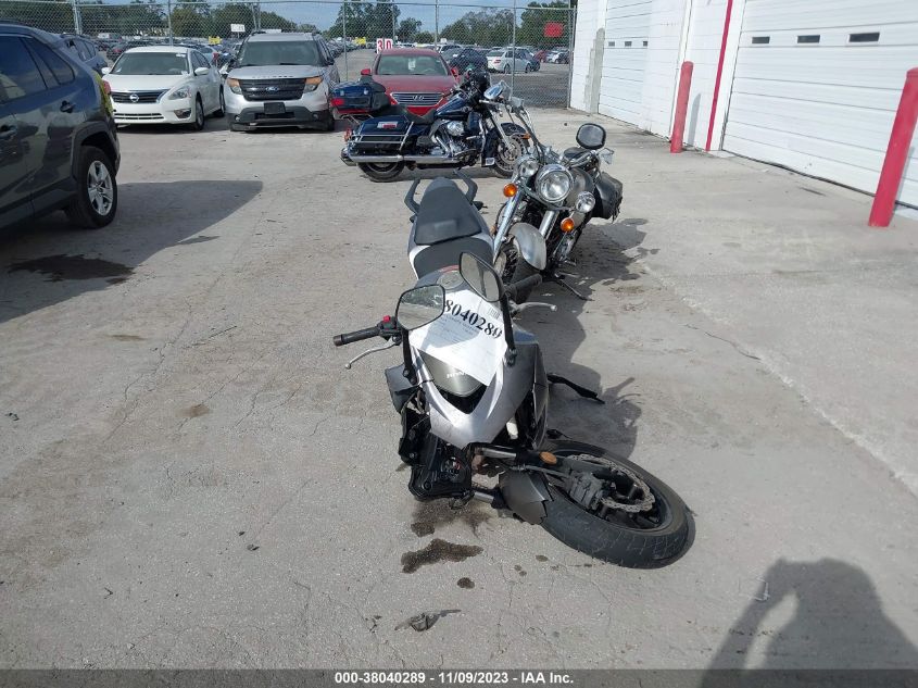 2015 HONDA CBR500 R - MLHPC4467F5200362