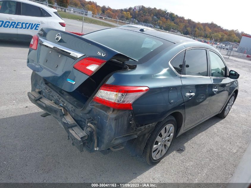 2014 NISSAN SENTRA SV - 3N1AB7AP6EY223906