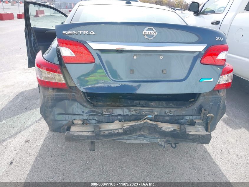 2014 NISSAN SENTRA SV - 3N1AB7AP6EY223906