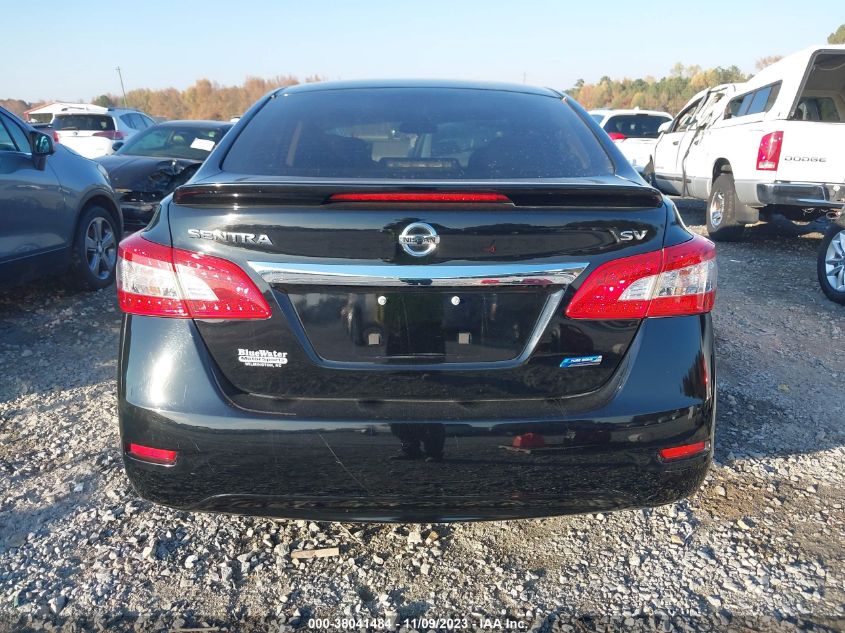 2014 NISSAN SENTRA SV - 3N1AB7AP9EL619924