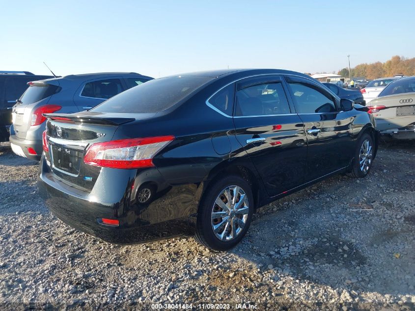 2014 NISSAN SENTRA SV - 3N1AB7AP9EL619924