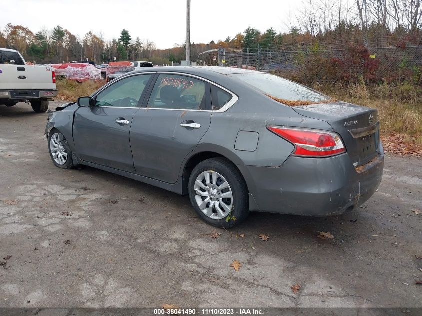 2015 NISSAN ALTIMA 2.5/S/SV/SL - 1N4AL3AP8FN381087