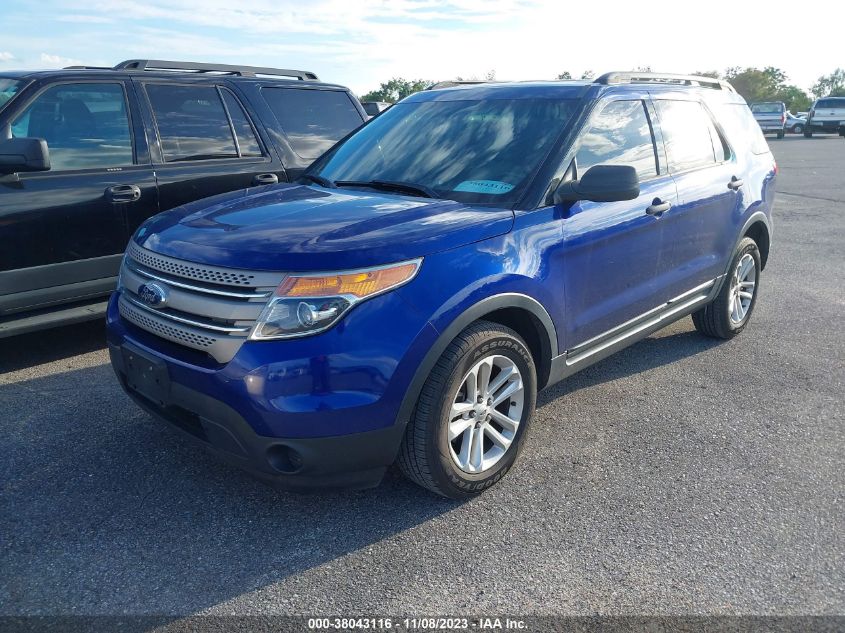 2015 FORD EXPLORER BASE - 1FM5K7B92FGA58028