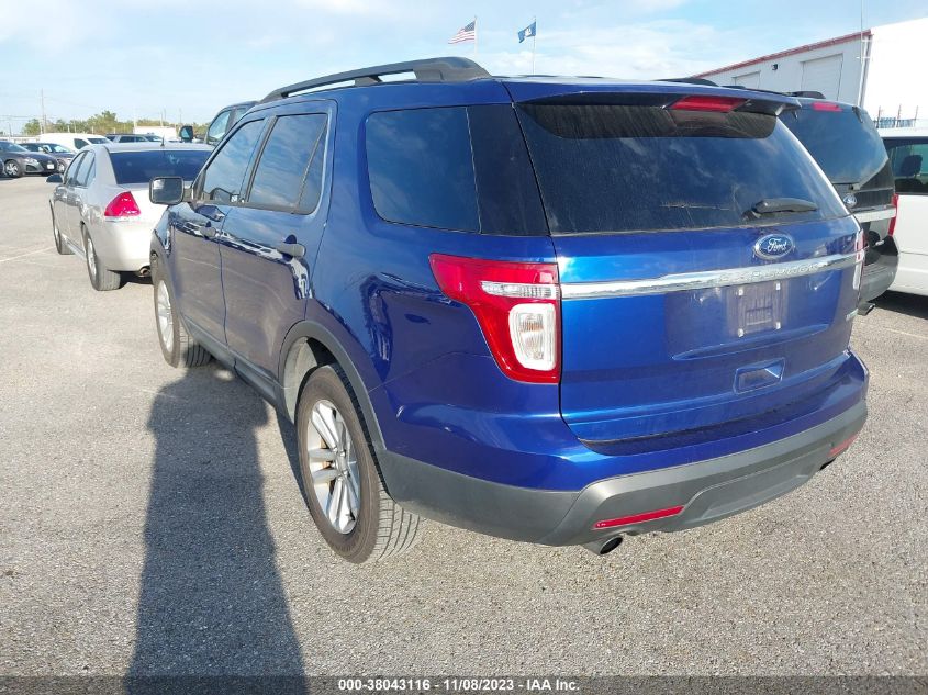 2015 FORD EXPLORER BASE - 1FM5K7B92FGA58028