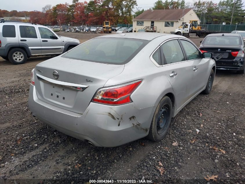 2015 NISSAN ALTIMA 2.5 - 1N4AL3AP4FN893400