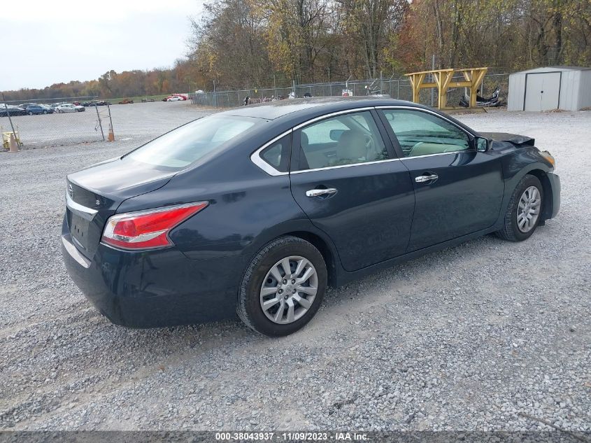 2015 NISSAN ALTIMA 2.5/2.5 S/2.5 SL/2.5 SV - 1N4AL3AP8FC100448