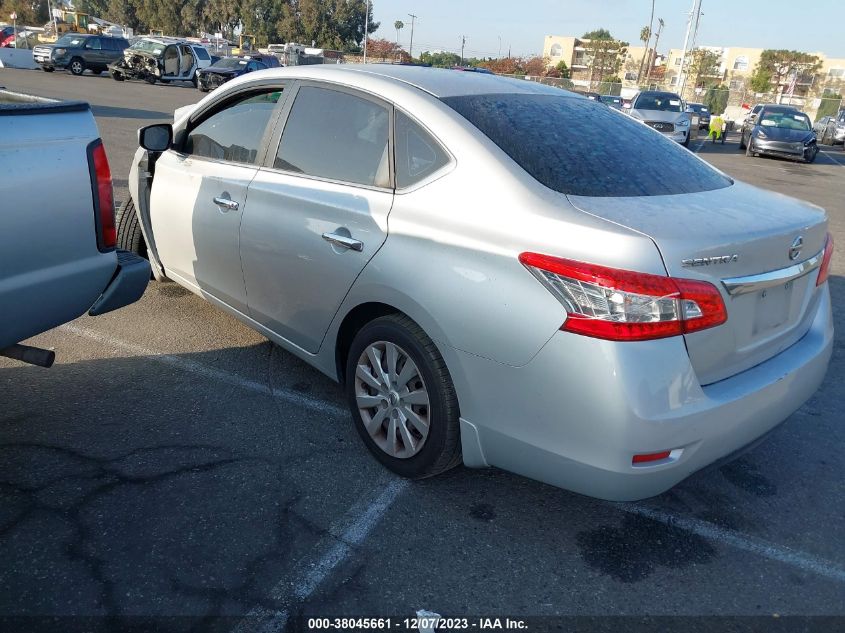 2015 NISSAN SENTRA S - 3N1AB7AP0FY281141
