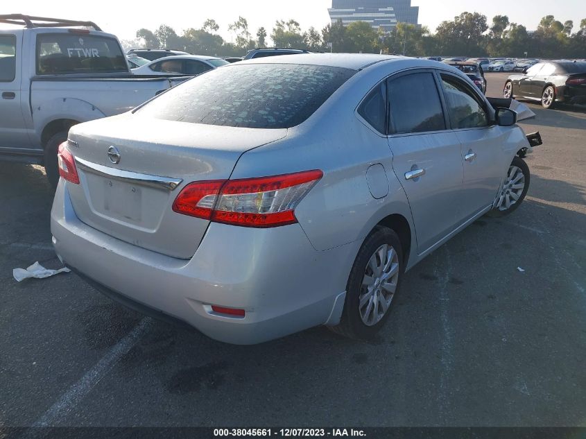 2015 NISSAN SENTRA S - 3N1AB7AP0FY281141