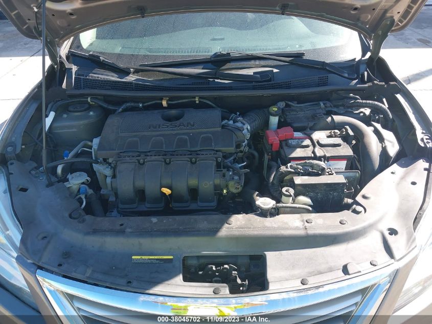 2015 NISSAN SENTRA SV - 3N1AB7AP6FL675370