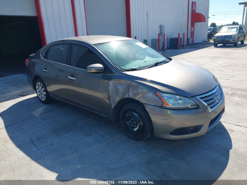 2015 NISSAN SENTRA SV - 3N1AB7AP6FL675370