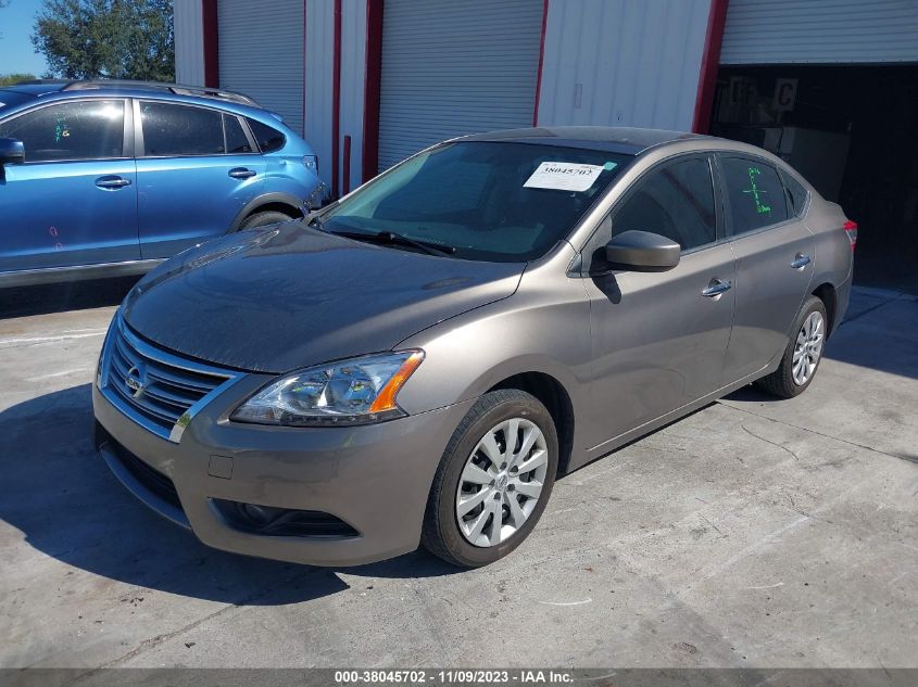 2015 NISSAN SENTRA SV - 3N1AB7AP6FL675370