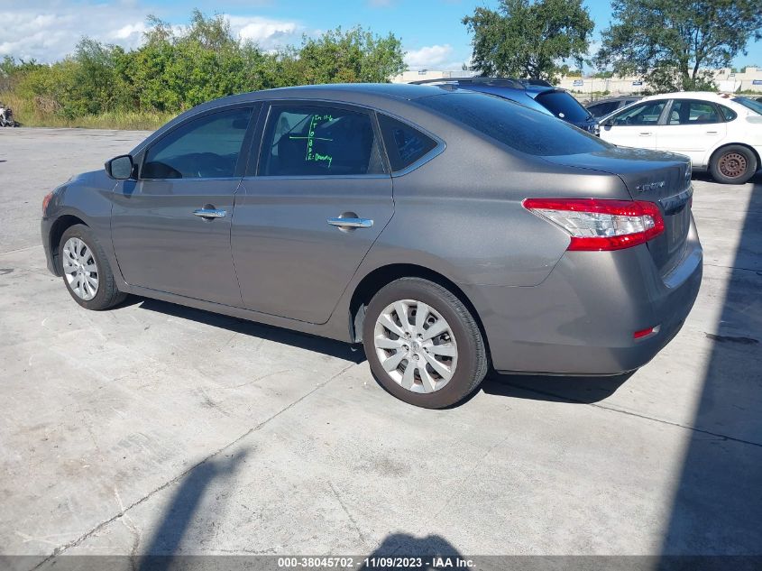 2015 NISSAN SENTRA SV - 3N1AB7AP6FL675370