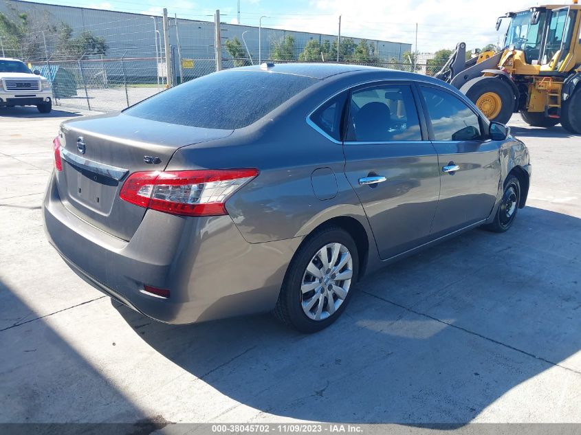 2015 NISSAN SENTRA SV - 3N1AB7AP6FL675370