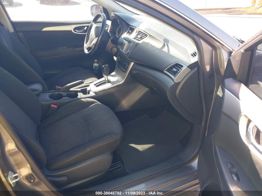 2015 NISSAN SENTRA SV - 3N1AB7AP6FL675370