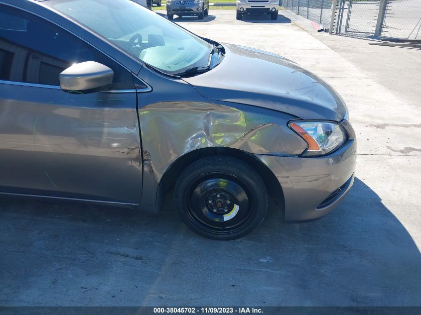 2015 NISSAN SENTRA SV - 3N1AB7AP6FL675370