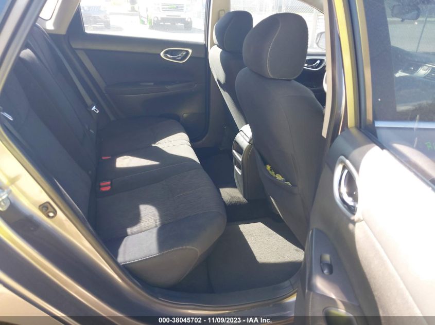 2015 NISSAN SENTRA SV - 3N1AB7AP6FL675370