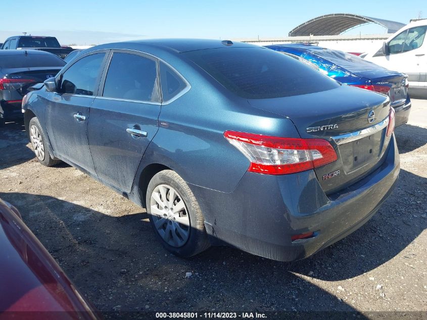 2015 NISSAN SENTRA S/SV/SR/SL - 3N1AB7AP3FL697052