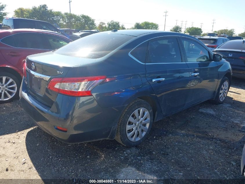 2015 NISSAN SENTRA S/SV/SR/SL - 3N1AB7AP3FL697052