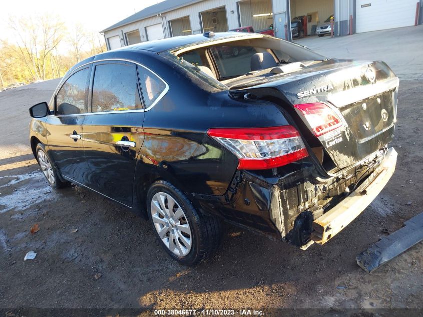 2015 NISSAN SENTRA SV - 3N1AB7AP6FL695232