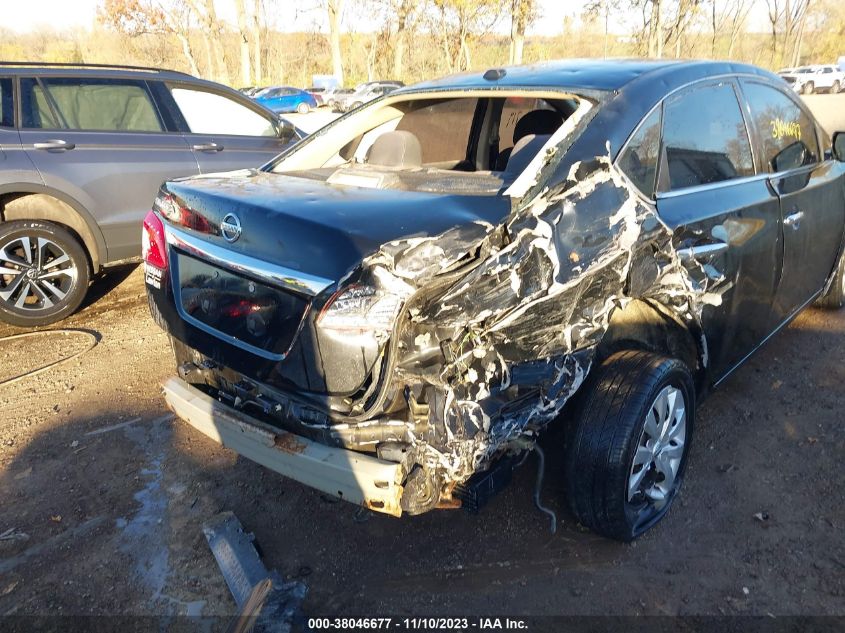 2015 NISSAN SENTRA SV - 3N1AB7AP6FL695232