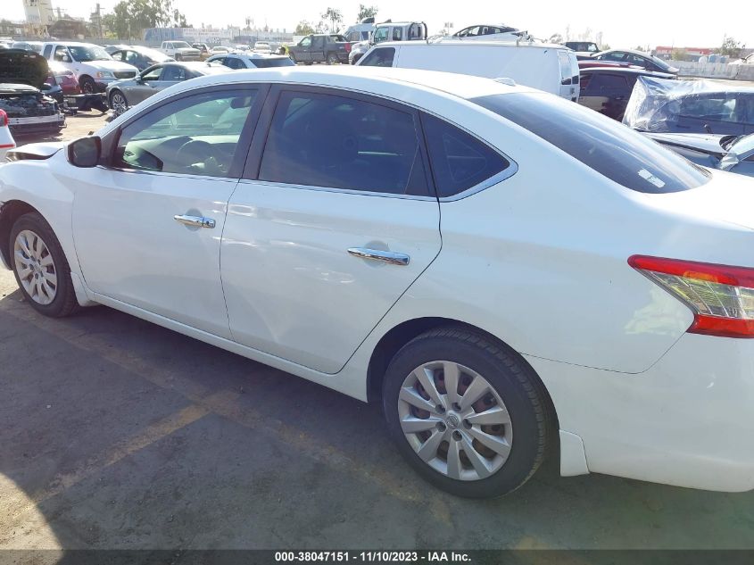 2015 NISSAN SENTRA SV - 3N1AB7AP1FY364464