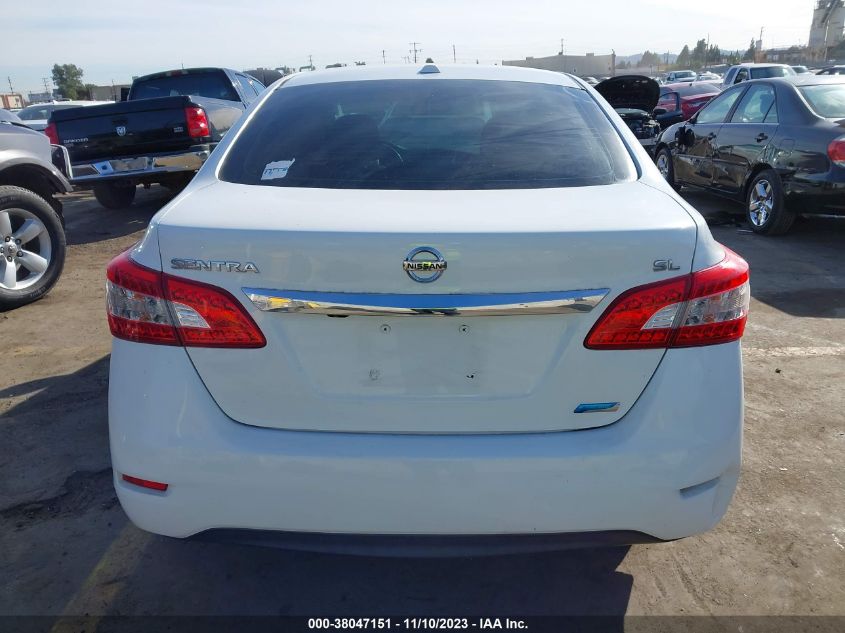 2015 NISSAN SENTRA SV - 3N1AB7AP1FY364464