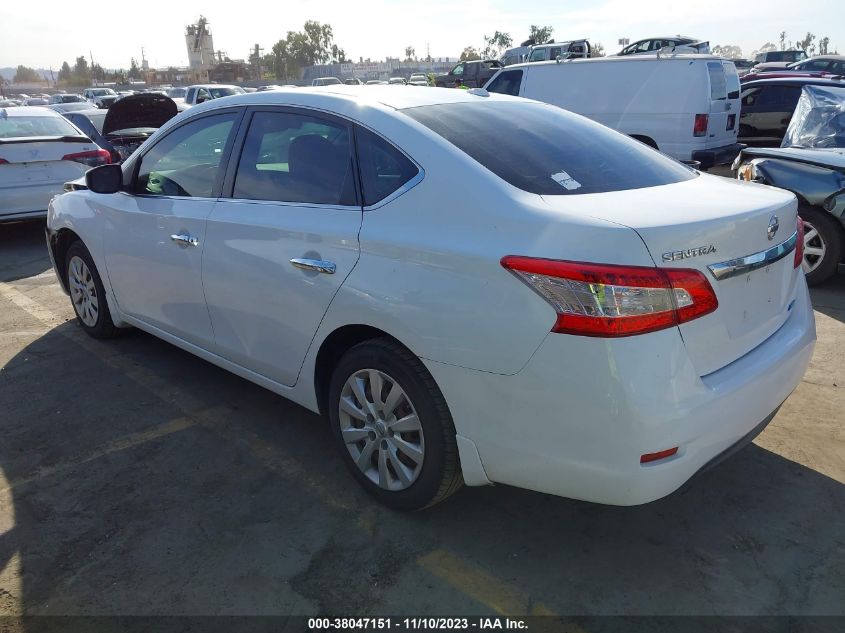 2015 NISSAN SENTRA SV - 3N1AB7AP1FY364464