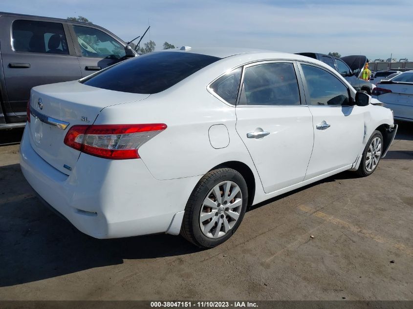 2015 NISSAN SENTRA SV - 3N1AB7AP1FY364464