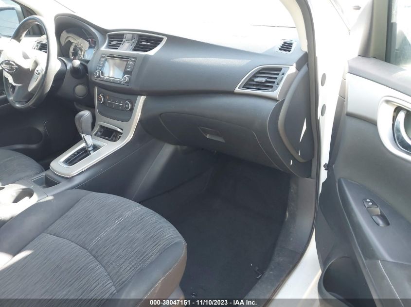 2015 NISSAN SENTRA SV - 3N1AB7AP1FY364464