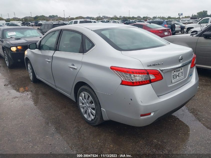 2014 NISSAN SENTRA SV - 3N1AB7AP6EY233111