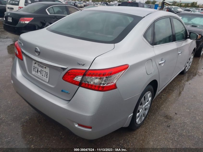 2014 NISSAN SENTRA SV - 3N1AB7AP6EY233111