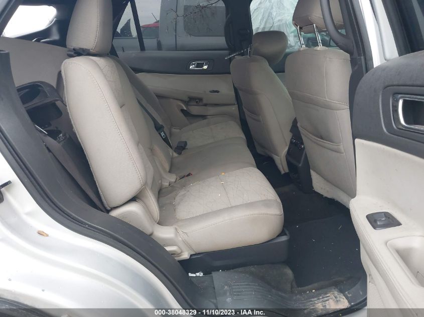2014 FORD EXPLORER - 1FM5K7B82EGB00171
