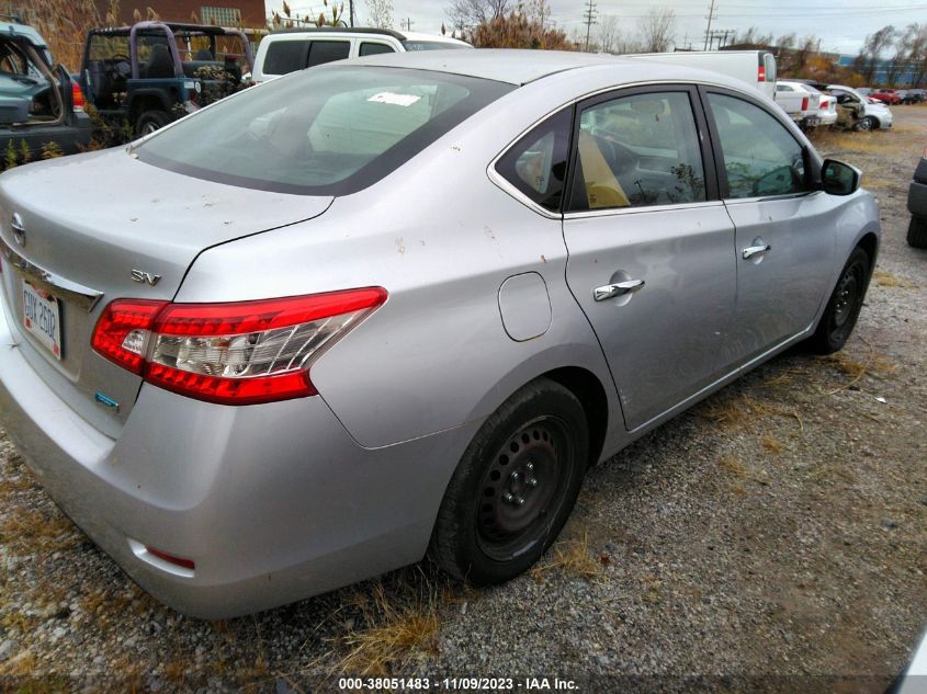 2014 NISSAN SENTRA FE+ S/FE+ SV/S/SL/SR/SV - 3N1AB7AP8EY253618