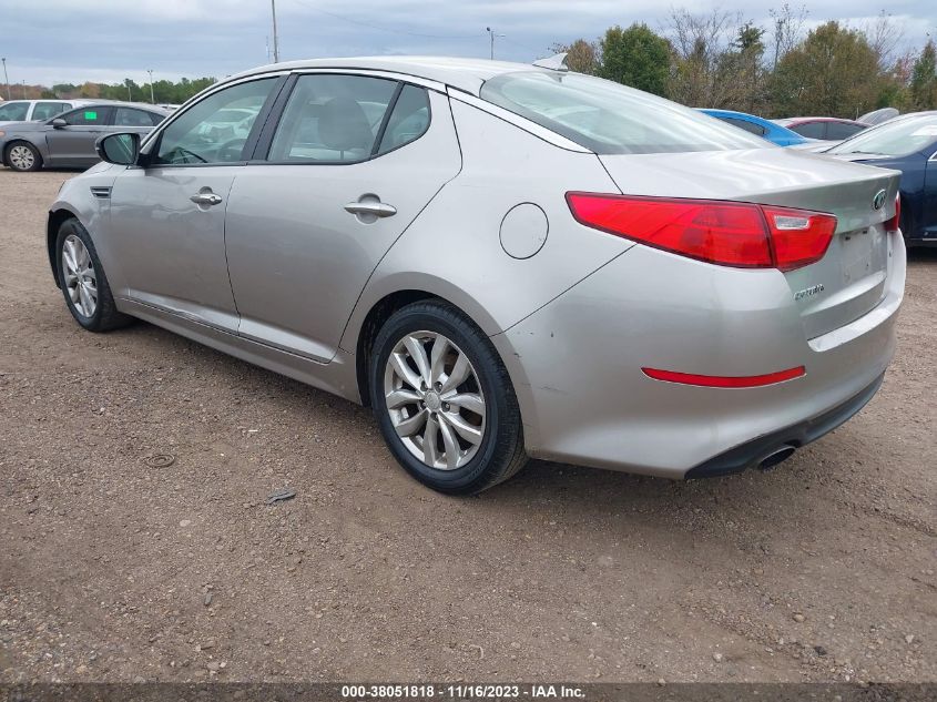 2015 KIA OPTIMA LX - 5XXGM4A74FG400284