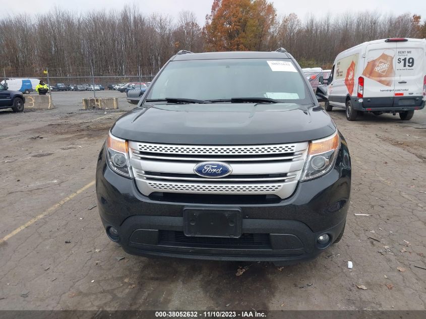 2015 FORD EXPLORER XLT - 1FM5K8D87FGB21568