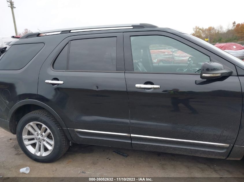 2015 FORD EXPLORER XLT - 1FM5K8D87FGB21568