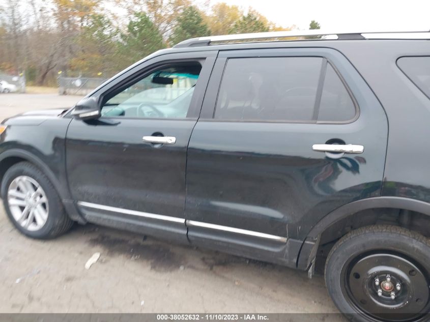 2015 FORD EXPLORER XLT - 1FM5K8D87FGB21568