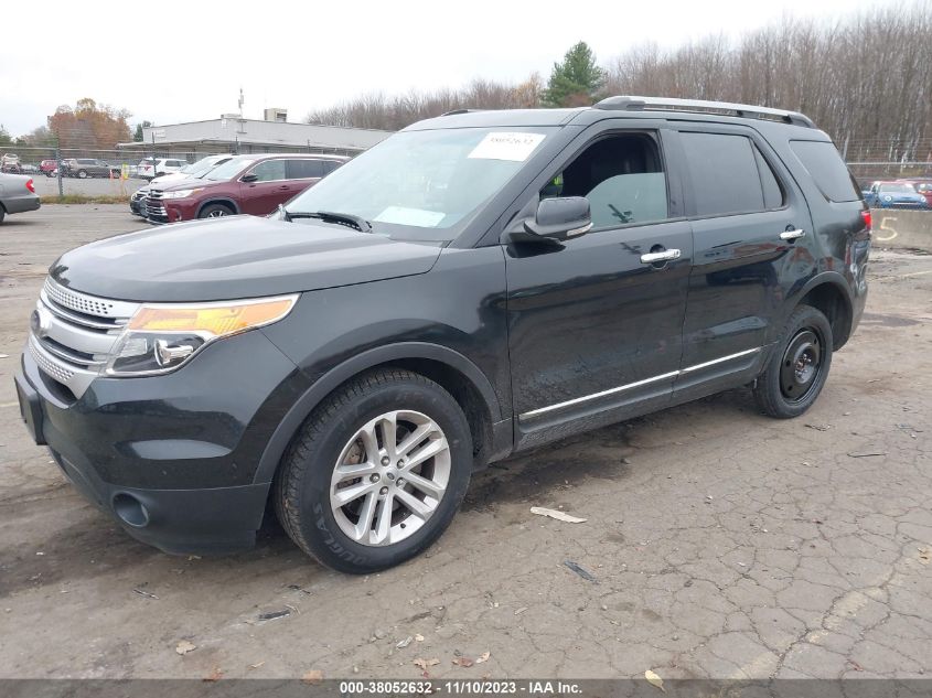 2015 FORD EXPLORER XLT - 1FM5K8D87FGB21568