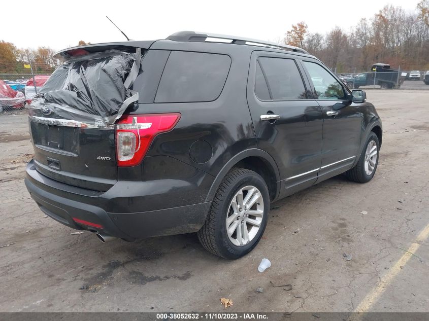 2015 FORD EXPLORER XLT - 1FM5K8D87FGB21568
