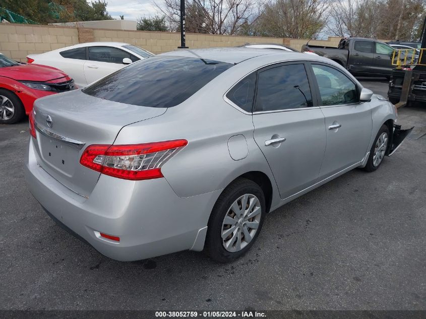 2015 NISSAN SENTRA S - 3N1AB7AP7FY286076